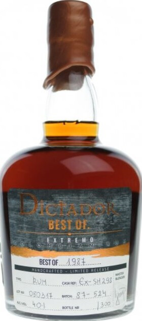 Dictador Best of 1987 Extremo 40% 700ml