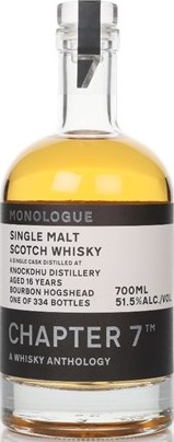 Knockdhu 2006 Ch7 Monologue Bourbon Hogshead 51.5% 700ml
