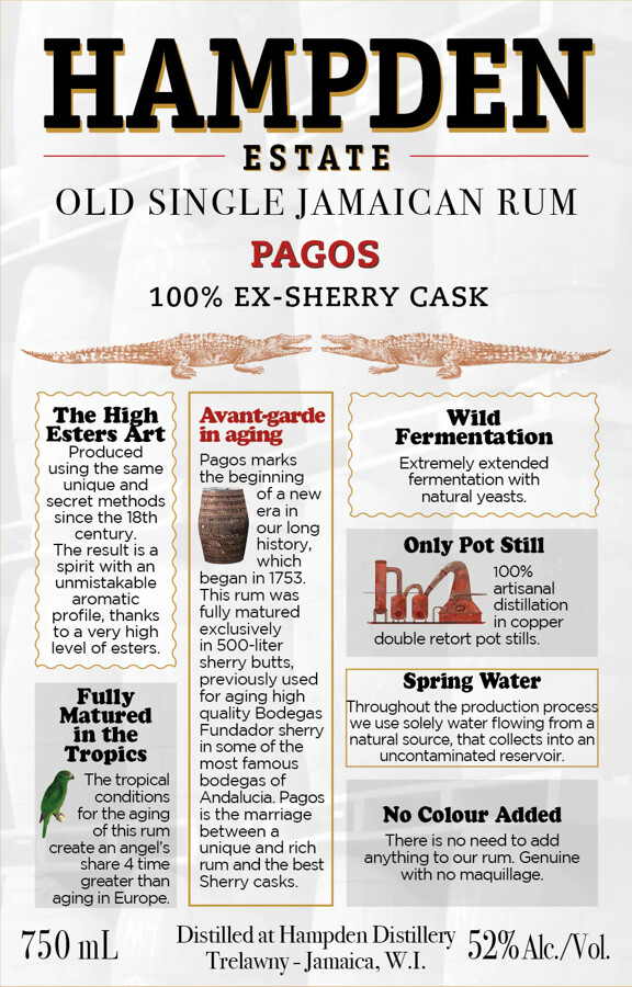 Velier Hampden Estate Pure Single Jamaican Pagos Sherry Cask LMDW Exclusive 52% 750ml
