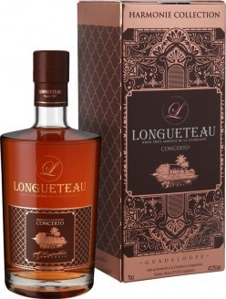 Longueteau Harmonie Collection Concerto Batch #002 50.5% 700ml