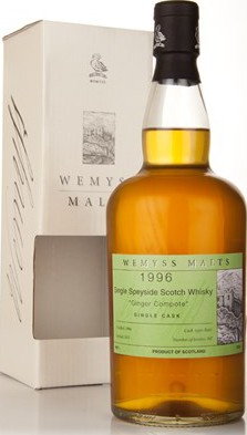 Benrinnes 1996 Wy Ginger Compote Butt 46% 700ml