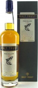 Macallan 1985 AS Malt Trust #3236 53.6% 750ml